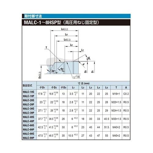 �}���`�J�v���l�`�k�b�[�g�r�o�^