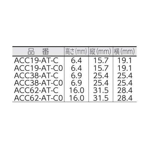 �Œ��@�R�[�h�N���b�v