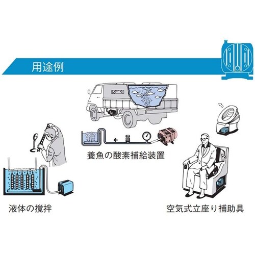 リニアコンプレッサ AC100V駆動