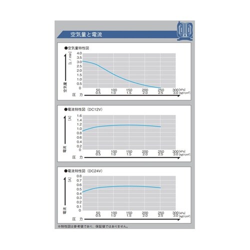 �c�b���[�^�쓮�|���v�@�R���v���b�T��p�@