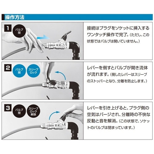 パージハイカプラ(ソケット)真ちゅう