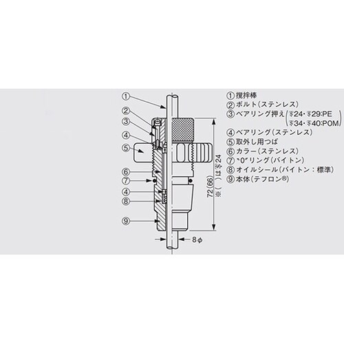 �h�a�V�[��