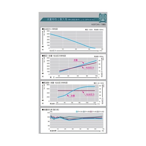 �t�̃|���v�i�o�C�����|���v�j