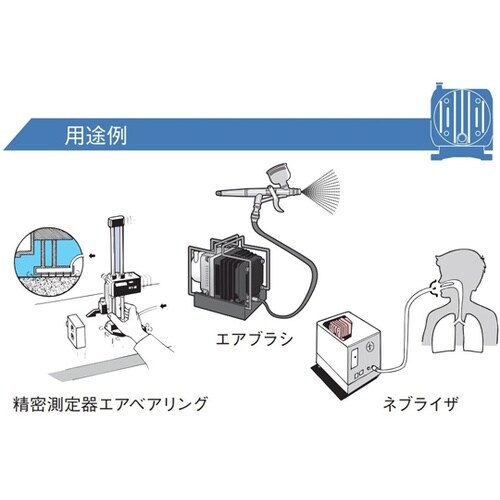 リニアコンプレッサ AC100V駆動