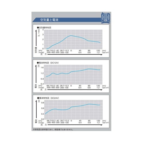 �c�b���[�^�쓮�|���v�@�R���v���b�T�E�^��