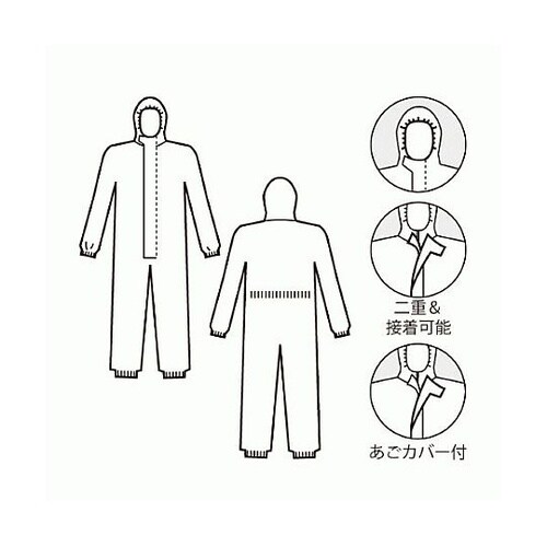 使い捨て防護服(化学防護用)