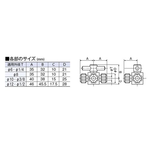 �O���o���u�����^