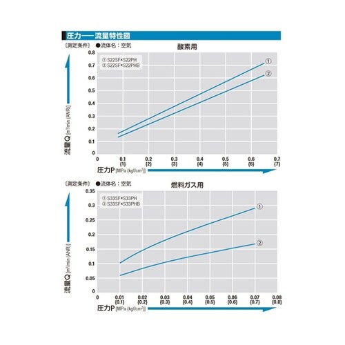 ミニカプラスーパー(プラグ)鋼鉄