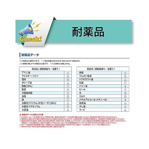 ポジティブリスト制度適合品 食品用ローラーポンプチューブ(塩ビ製)