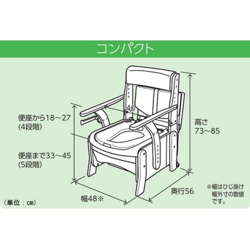 家具調トイレセレクトR コンパクト