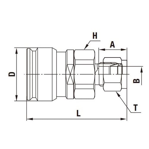 ハイフローカプラ BI型(ソケット)