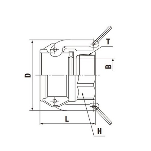 ���o�[���b�N�J�v���i�\�P�b�g�j�������@�m