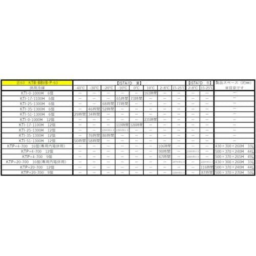 �L�[�v�T�[���{�b�N�X�@�����f�M�u�h�o