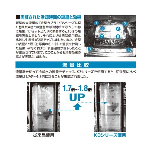 ���^�J�v���@�嗬�ʃ^�C�v�i�v���O�j�^���イ