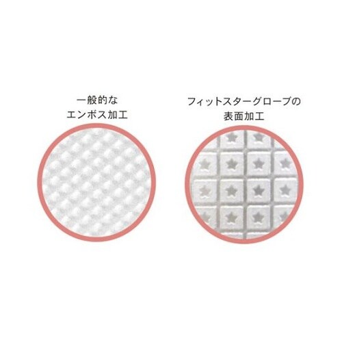 �t�B�b�g�X�^�[�O���[�u�@�Q�O�O����