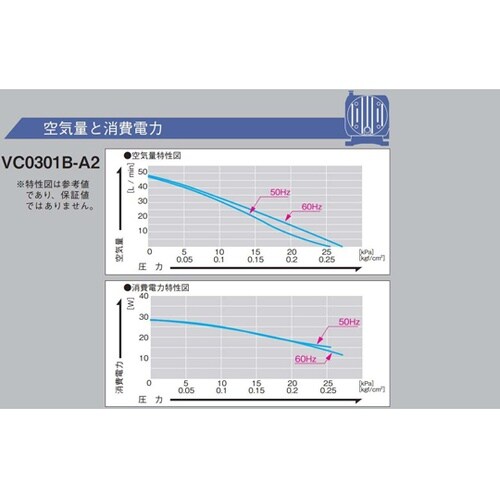 �_�C�A�t�����|���v�@�R���v���b�T��p