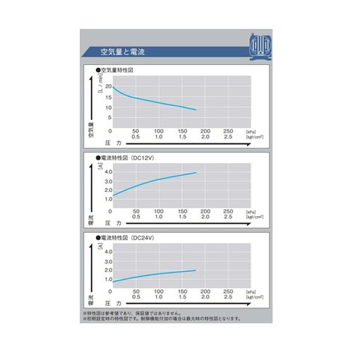 �c�b���[�^�쓮�|���v�@�R���v���b�T��p�@