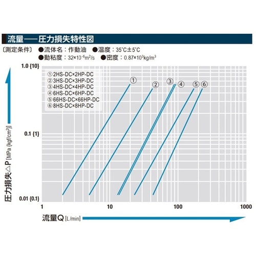 �g�r�o�[�c�b�^�C�v�J�v���i�\�P�b�g�j����