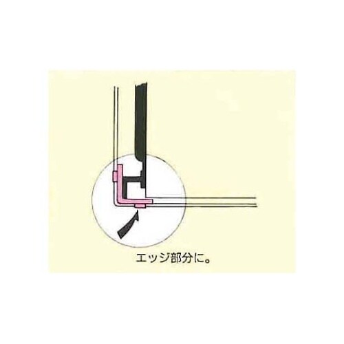 コーナーバンド