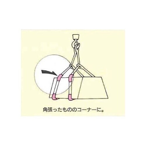 コーナーバンド