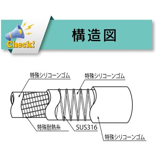 スチーム・高温水用耐熱耐圧ホース
