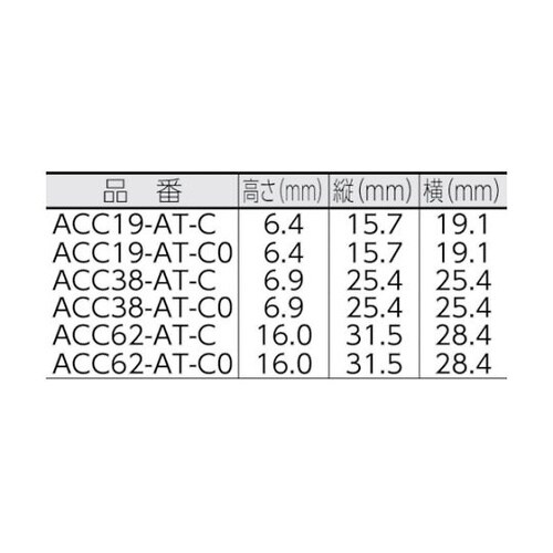 �Œ��@�R�[�h�N���b�v