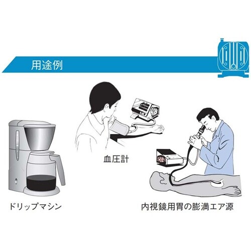 リニアコンプレッサ AC100V駆動