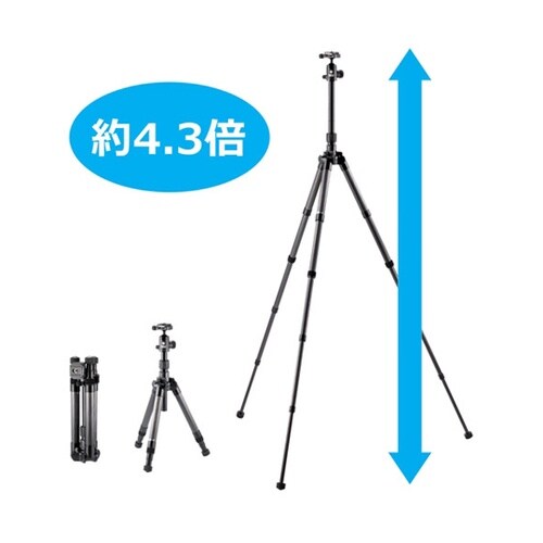 �O�r�@�t�s�b