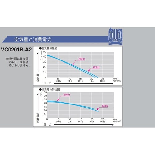 �_�C�A�t�����|���v�@�R���v���b�T��p