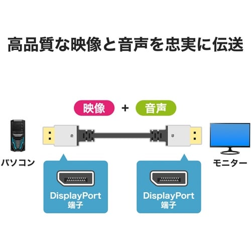 �c�������������o�������P�[�u��