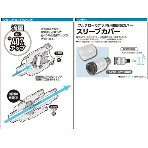 フルブローカプラ(ソケット)アルミニウム
