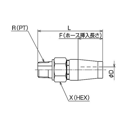ラインメイト樹脂ホース用継手 キャンパカ