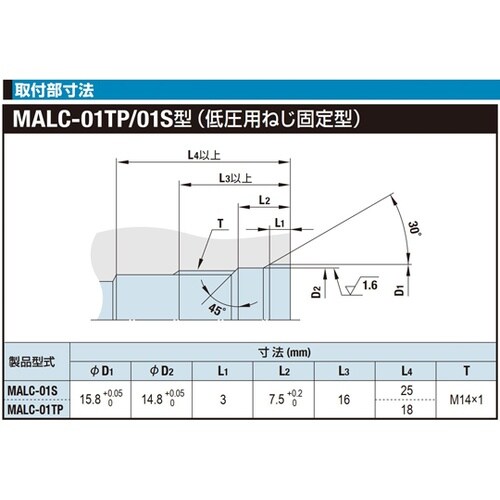 マルチカプラMALC型(ソケット)BRA
