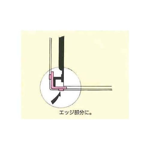 コーナーバンド