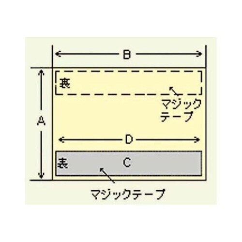 コーナーバンド