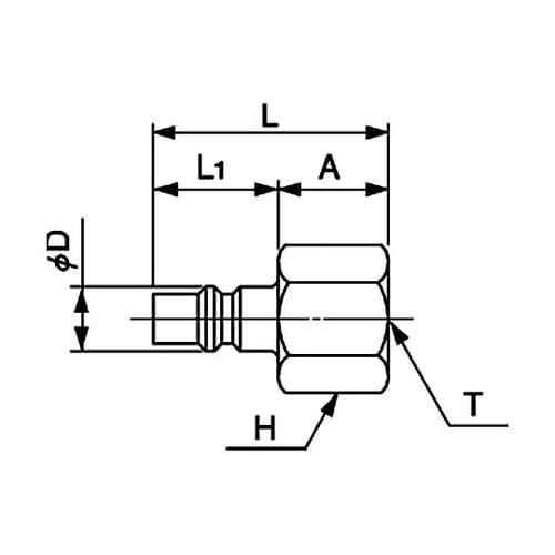 Q.D.C.101(カプラー&ニップル)
