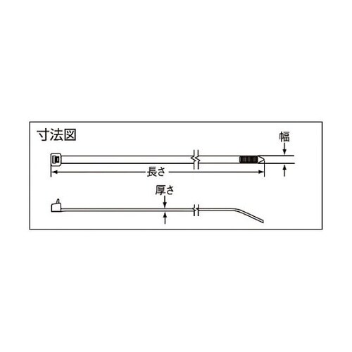 ナイロン結束バンド