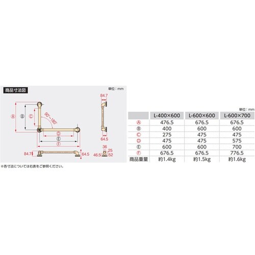 セーフティバー