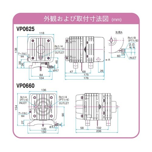 リニア真空ポンプ