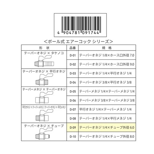 �{�[�����G�A�[�R�b�N