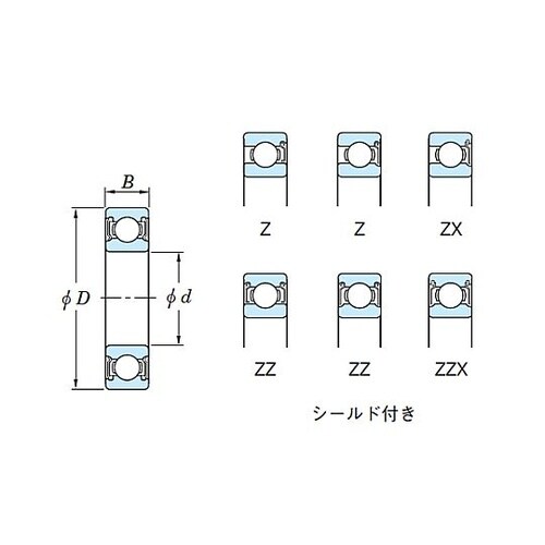 �[�a�ʎ���