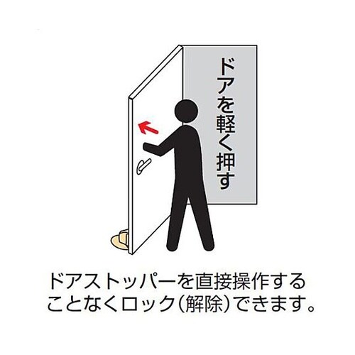 �h�A�X�g�b�p�[