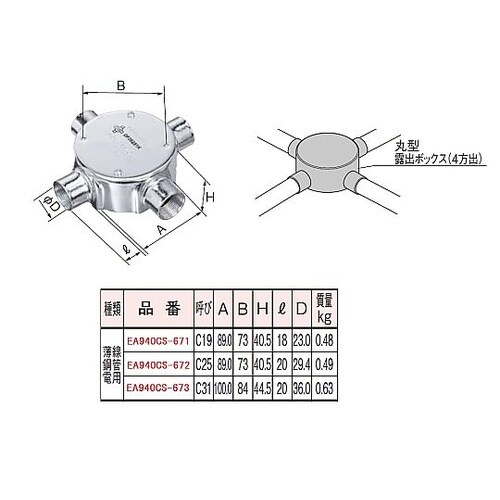 �b�P�X�ی`�I�o�{�b�N�X