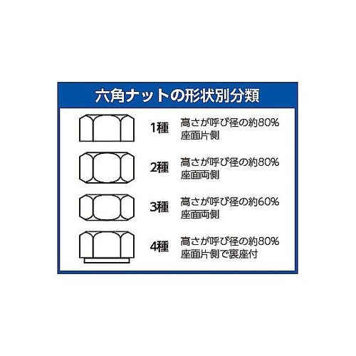 �Z�p�i�b�g�Q��