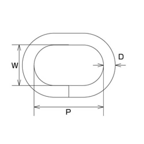 �ȉ~�����O