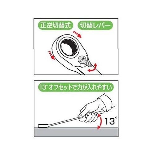 コンビネーションギアレンチ