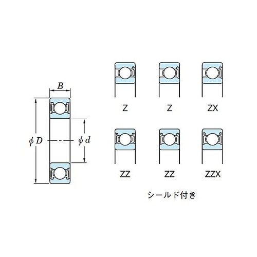 �[�a�ʎ���