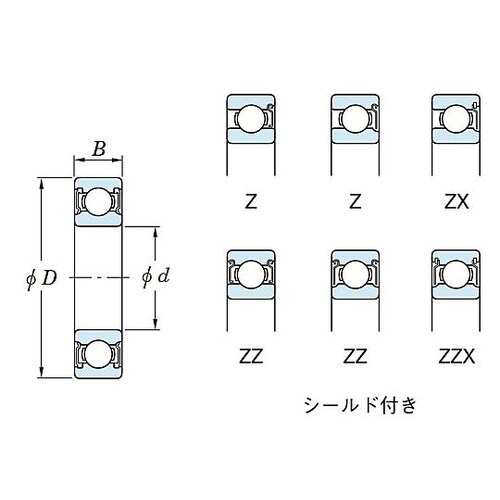 �[�a�ʎ���