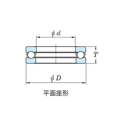 �X���X�g�ʎ���