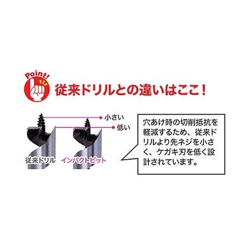 �I�[�K�[�r�b�g